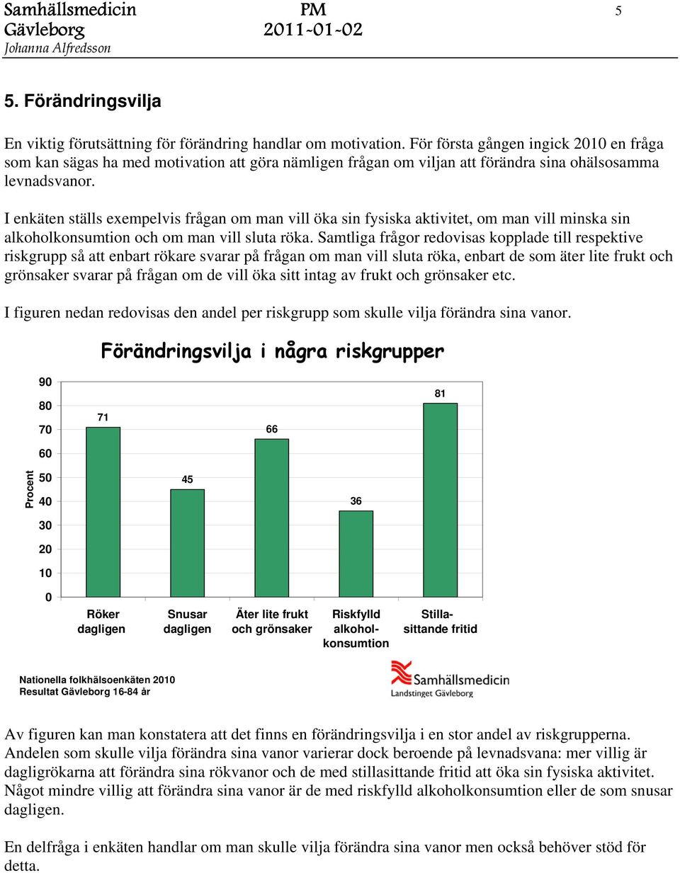 I enkäten ställs exempelvis frågan om man vill öka sin fysiska aktivitet, om man vill minska sin alkoholkonsumtion om man vill sluta röka.