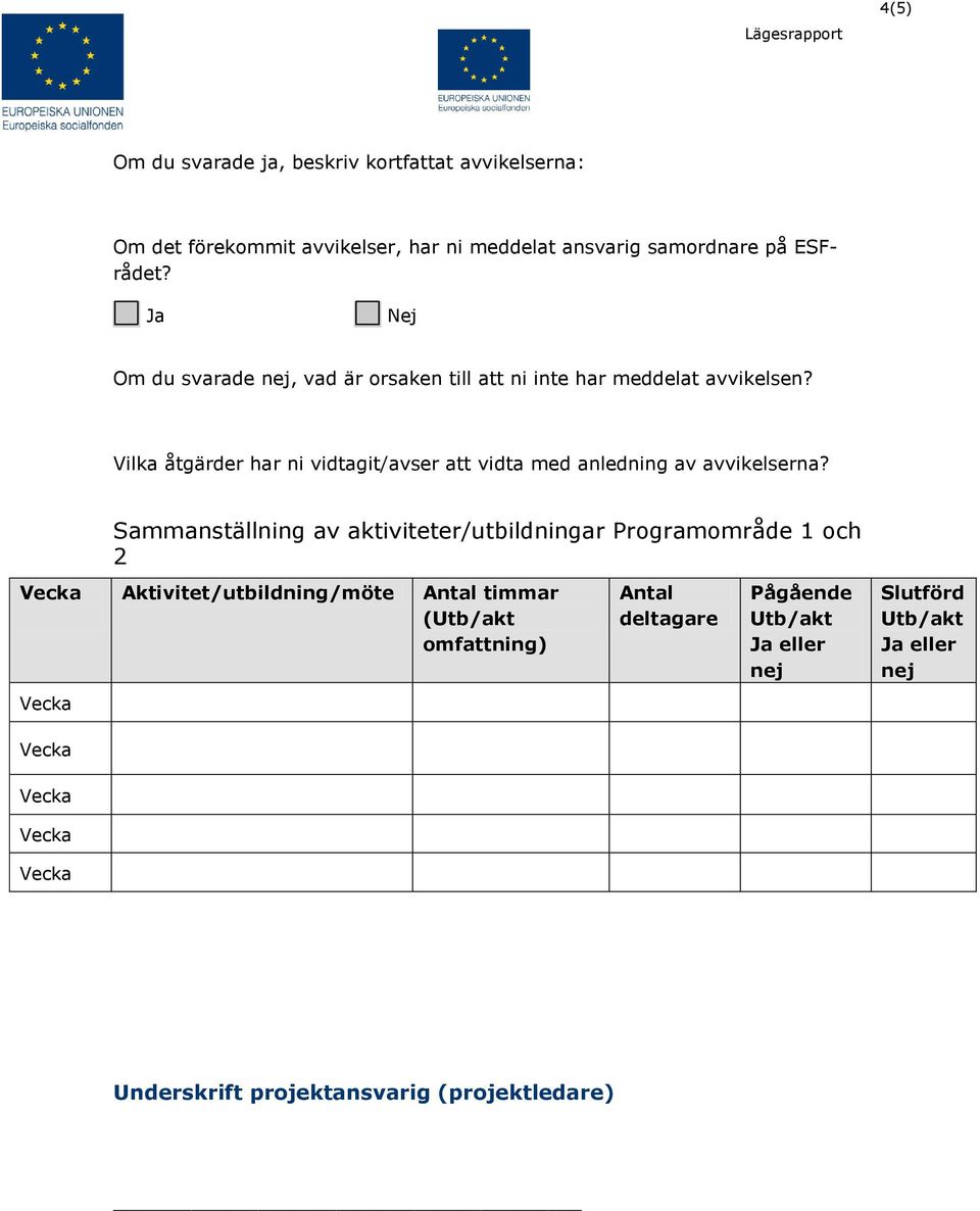 Vilka åtgärder har ni vidtagit/avser att vidta med anledning av avvikelserna?