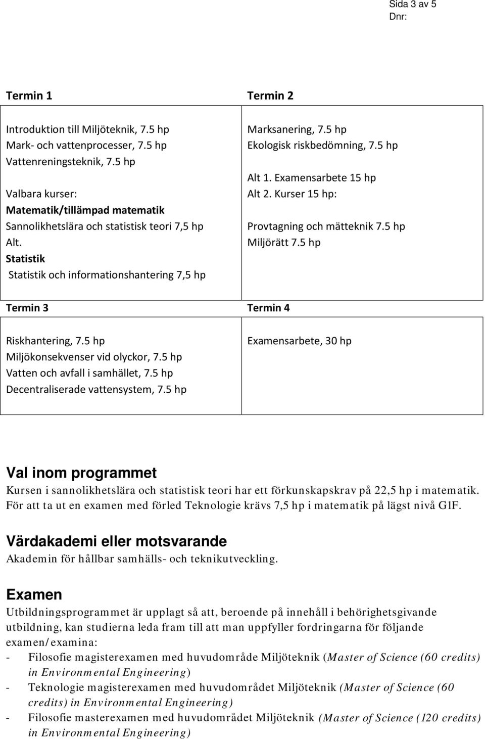 5 hp Ekologisk riskbedömning, 7.5 hp Alt 1. Examensarbete 15 hp Alt 2. Kurser 15 hp: Provtagning och mätteknik 7.5 hp Miljörätt 7.5 hp Termin 3 Termin 4 Riskhantering, 7.