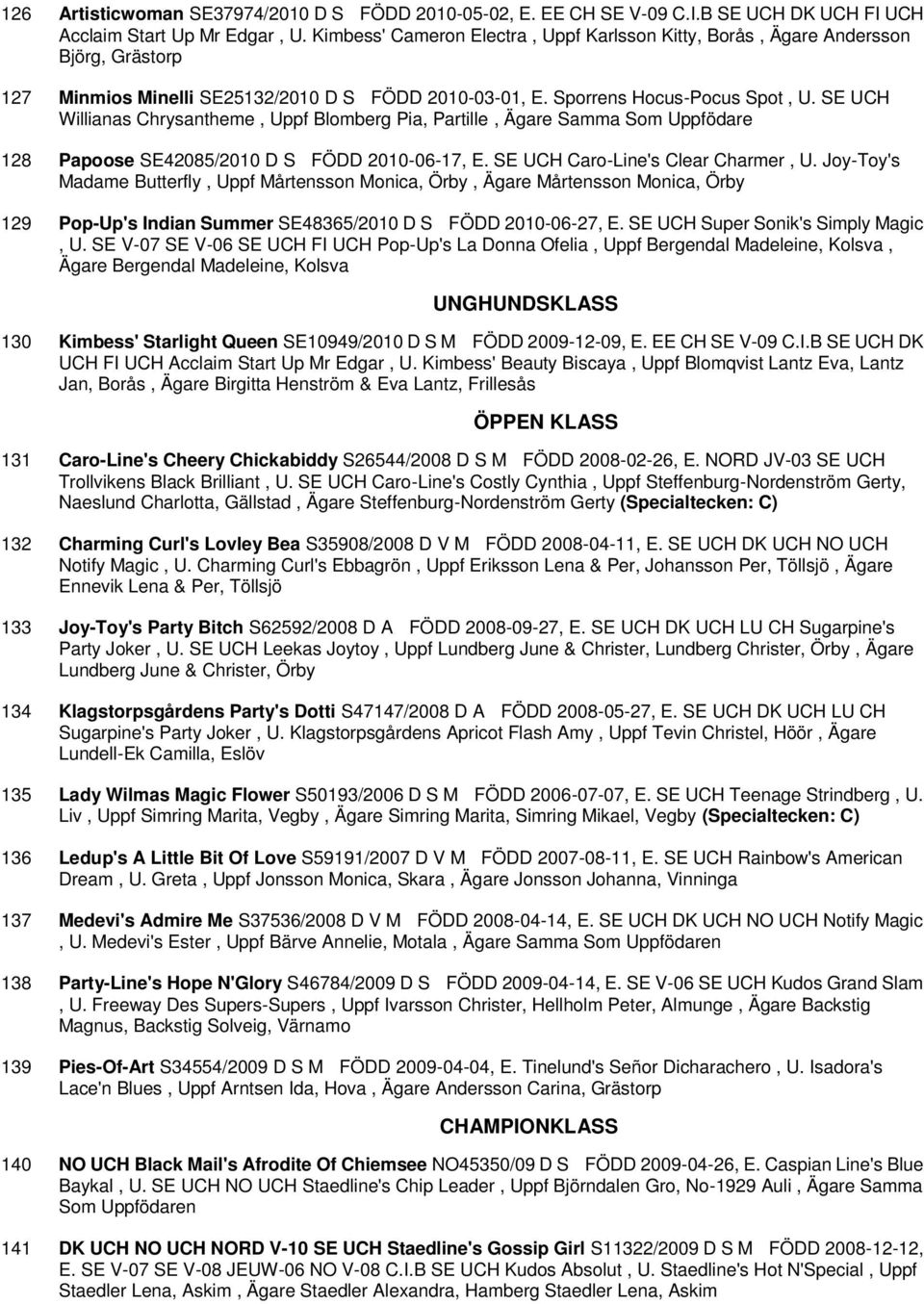 SE UCH Willianas Chrysantheme, Uppf Blomberg Pia, Partille, Ägare Samma Som Uppfödare 128 Papoose SE42085/2010 D S FÖDD 2010-06-17, E. SE UCH Caro-Line's Clear Charmer, U.