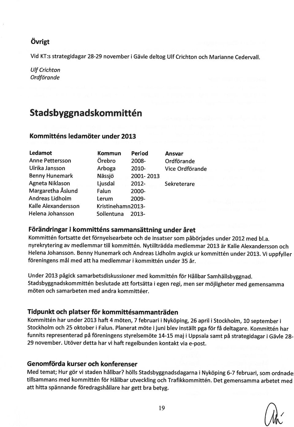 Det gemensamma arbetet med Med temat; Hur gör vi staden hållbar? hölls Stadsbyggnadsdagarna i Nyköping 6-7 februari, som ordnade Genomförda kurser och konferenser 29 november.