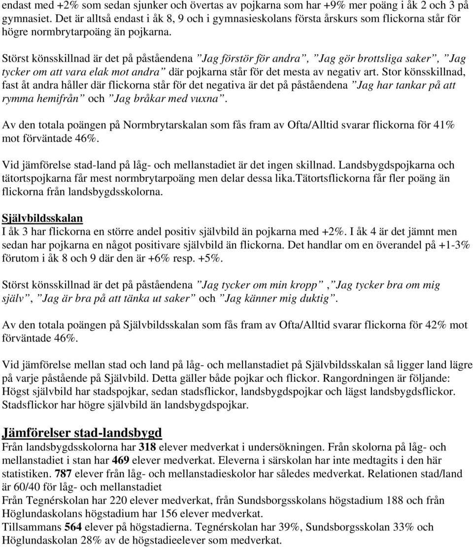 Störst könsskillnad är det på påståendena Jag förstör för andra, Jag gör brottsliga saker, Jag tycker om att vara elak mot andra där pojkarna står för det mesta av negativ art.