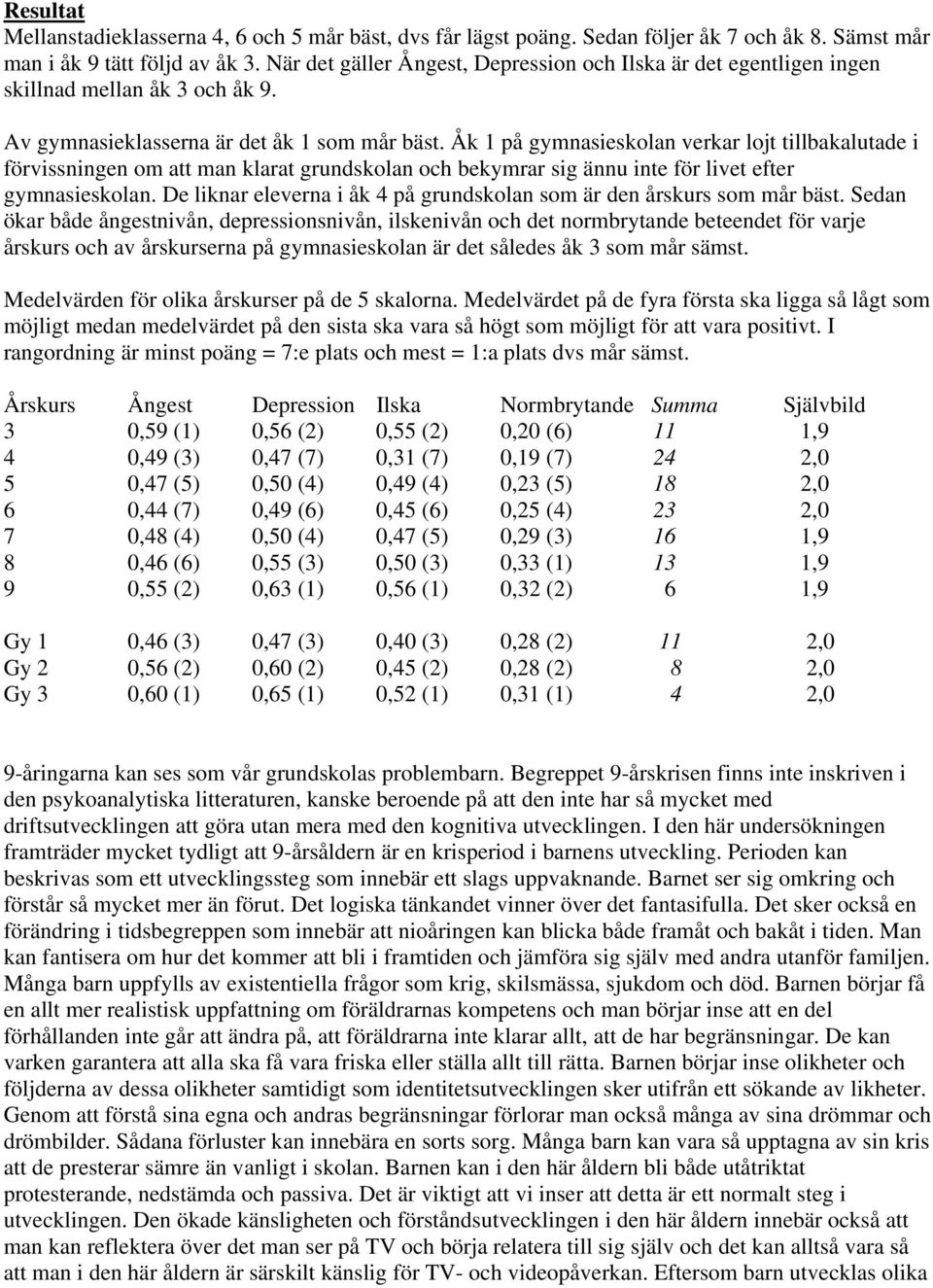 Åk 1 på gymnasieskolan verkar lojt tillbakalutade i förvissningen om att man klarat grundskolan och bekymrar sig ännu inte för livet efter gymnasieskolan.