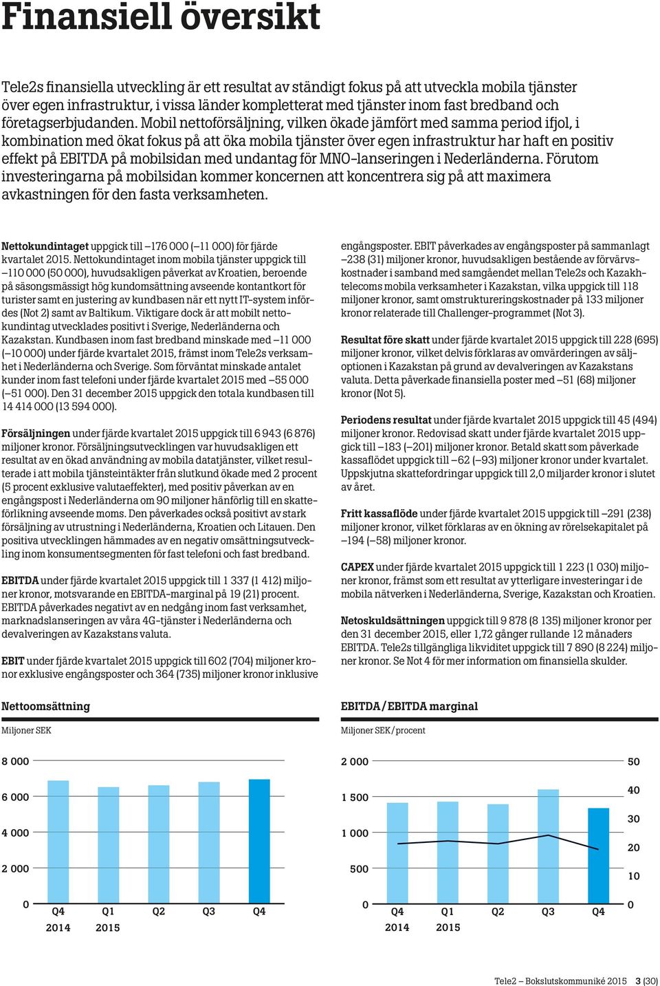 Mobil nettoförsäljning, vilken ökade jämfört med samma period ifjol, i kombination med ökat fokus på att öka mobila tjänster över egen infrastruktur har haft en positiv effekt på EBITDA på mobilsidan