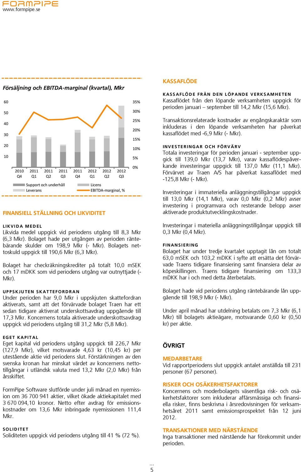 Mkr (15,6 Mkr). Transaktionsrelaterade kostnader av engångskaraktär som inkluderas i den löpande verksamheten har påverkat kassaflödet med -6,9 Mkr (- Mkr).