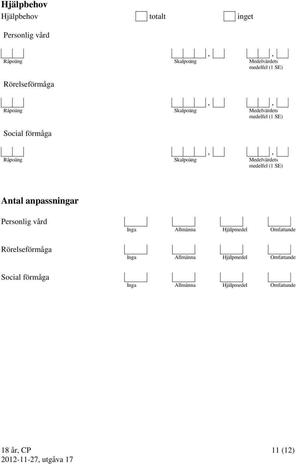 Medelvärdets medelfel (1 SE) Antal anpassningar Personlig vård Rörelseförmåga Social förmåga Inga