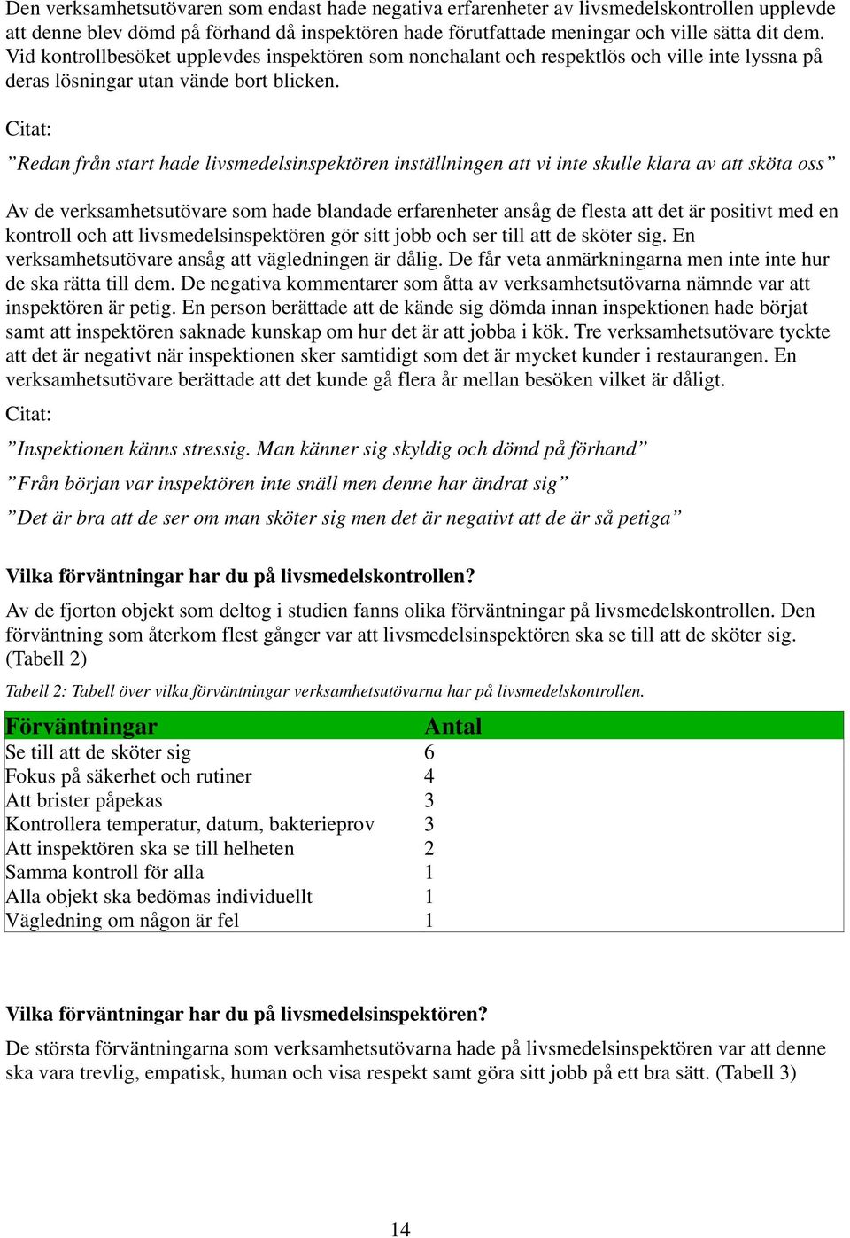 Citat: Redan från start hade livsmedelsinspektören inställningen att vi inte skulle klara av att sköta oss Av de verksamhetsutövare som hade blandade erfarenheter ansåg de flesta att det är positivt