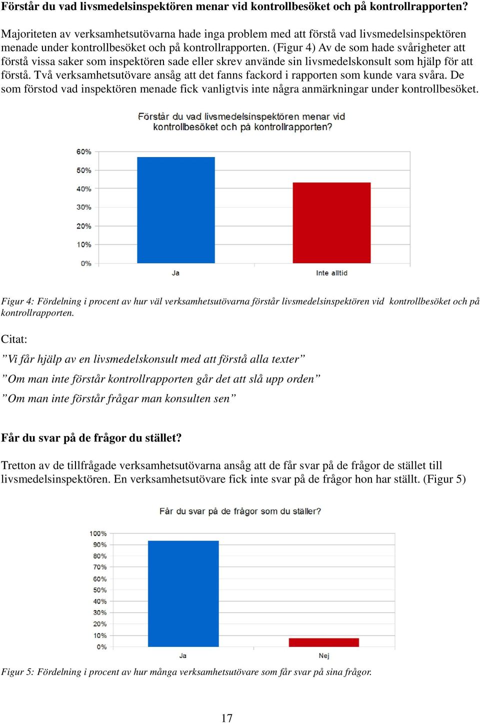 (Figur 4) Av de som hade svårigheter att förstå vissa saker som inspektören sade eller skrev använde sin livsmedelskonsult som hjälp för att förstå.