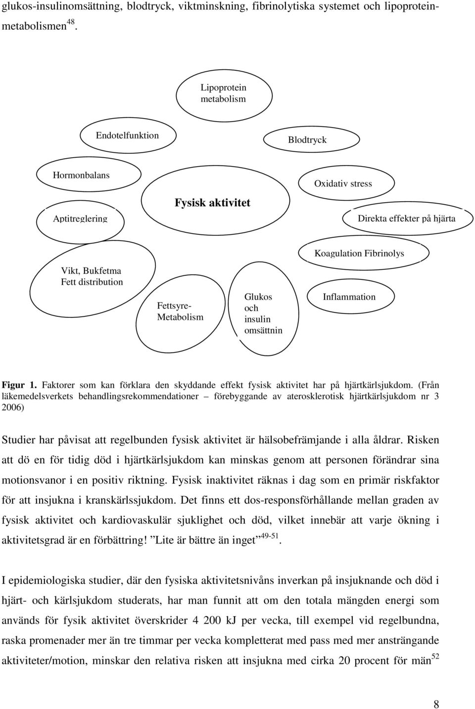 och insulin omsättnin g Koagulation Fibrinolys Inflammation Figur 1. Faktorer som kan förklara den skyddande effekt fysisk aktivitet har på hjärtkärlsjukdom.