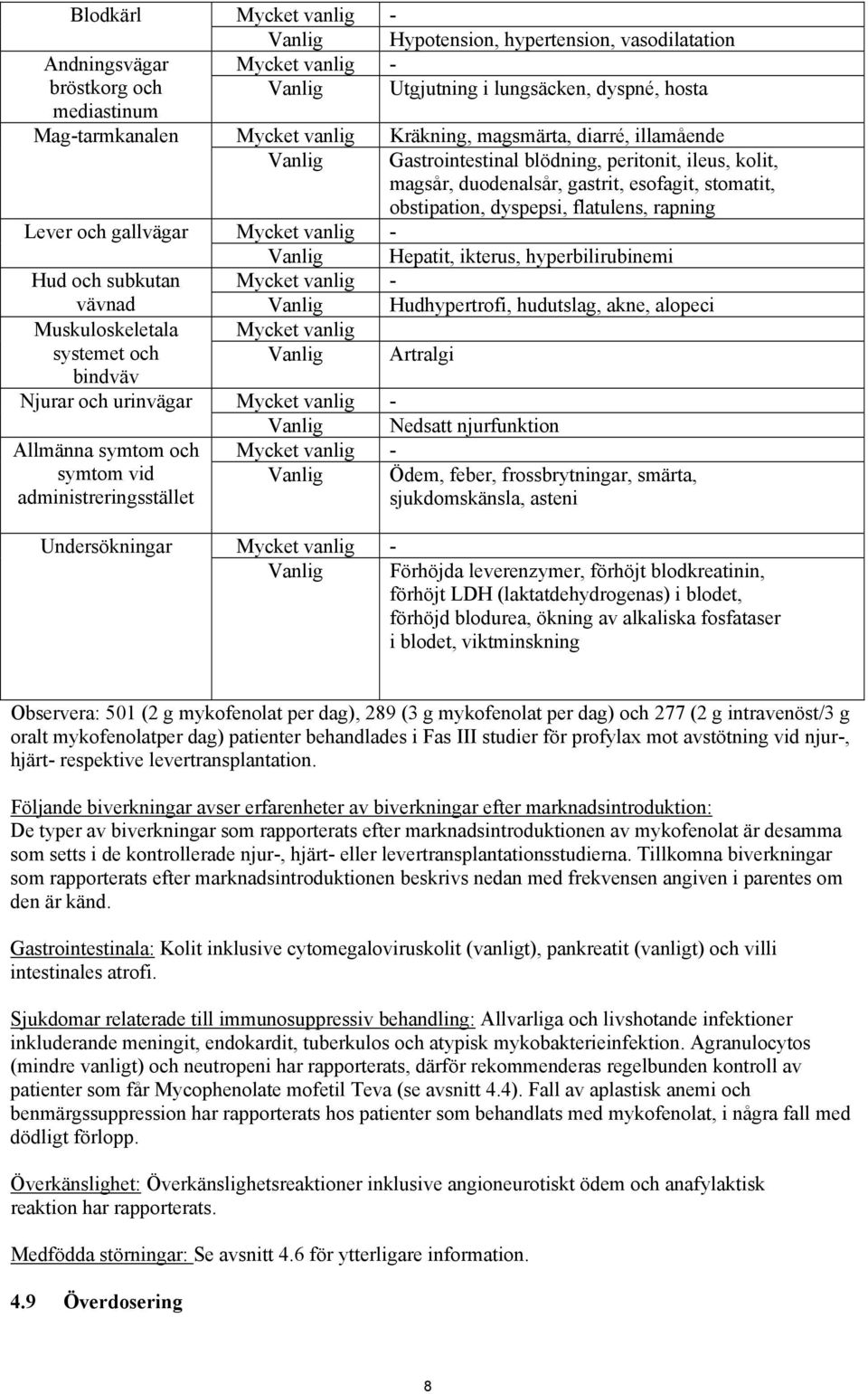 Lever och gallvägar Mycket vanlig - Vanlig Hepatit, ikterus, hyperbilirubinemi Hud och subkutan Mycket vanlig - vävnad Vanlig Hudhypertrofi, hudutslag, akne, alopeci Muskuloskeletala Mycket vanlig