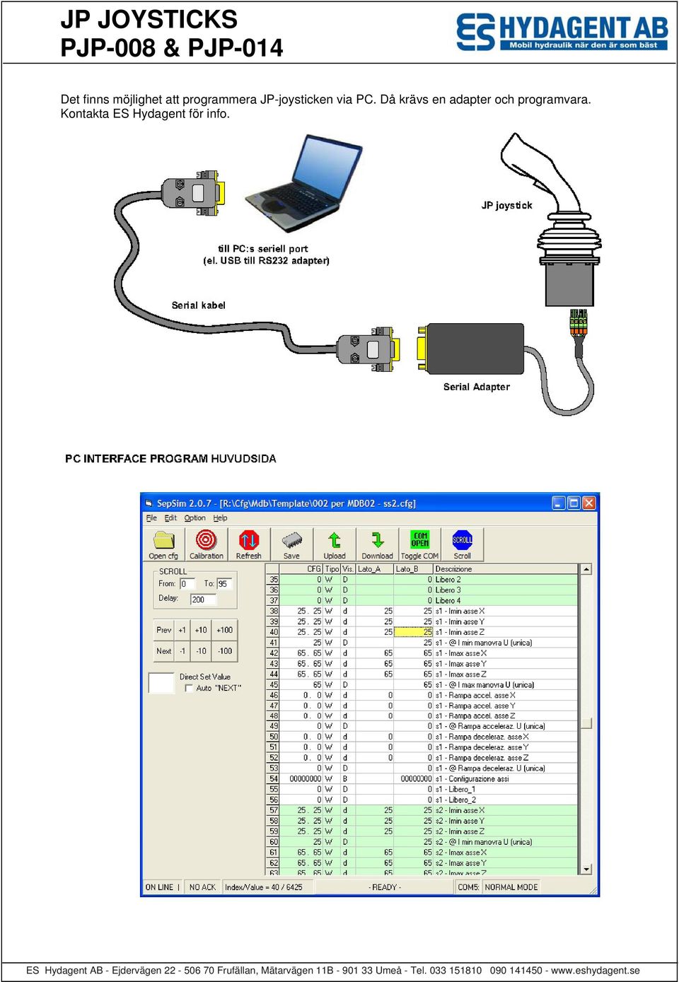 PC. Då krävs en adapter och