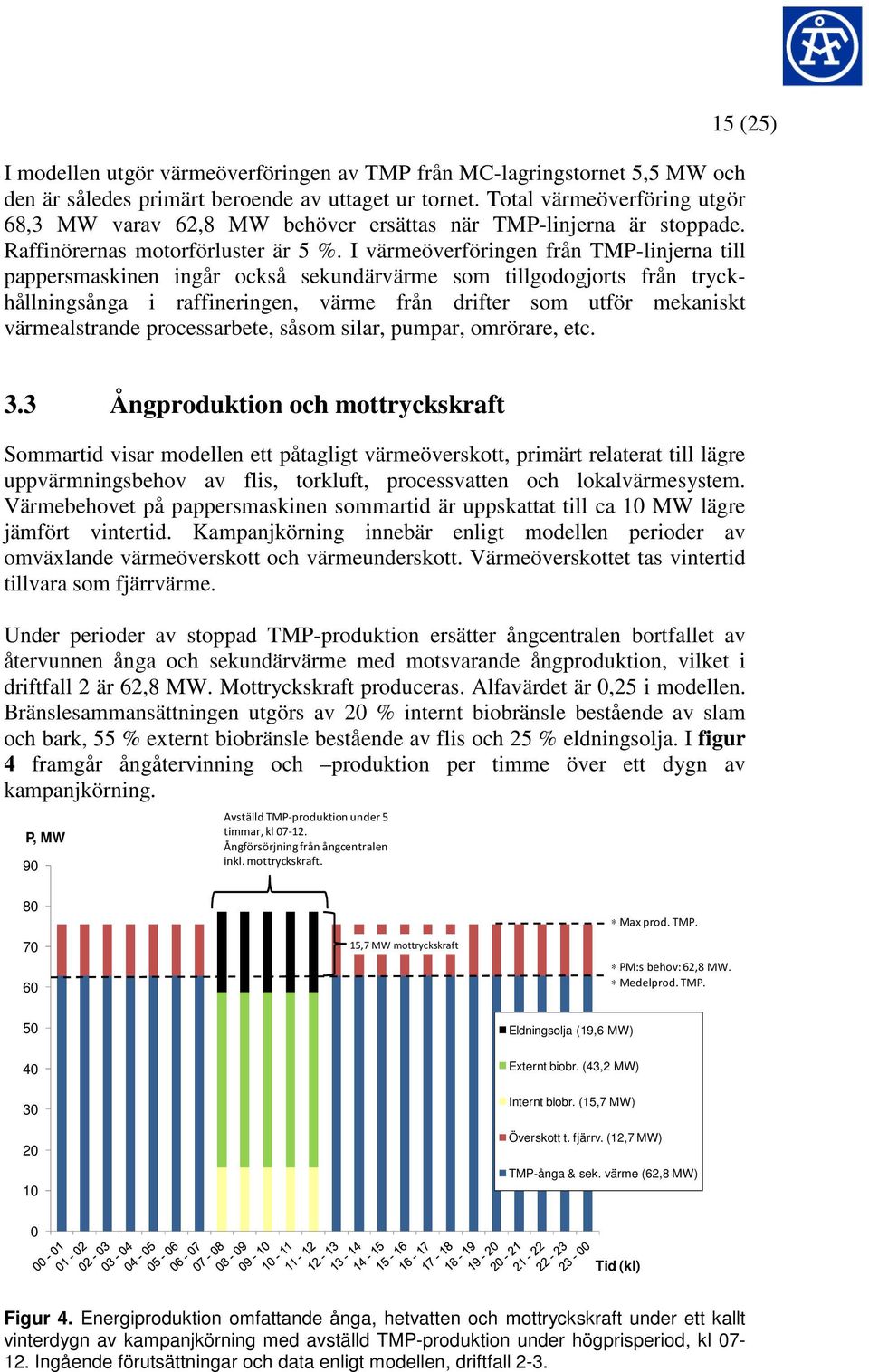 I värmeöverföringen från TMP-linjerna till pappersmaskinen ingår också sekundärvärme som tillgodogjorts från tryckhållningsånga i raffineringen, värme från drifter som utför mekaniskt värmealstrande