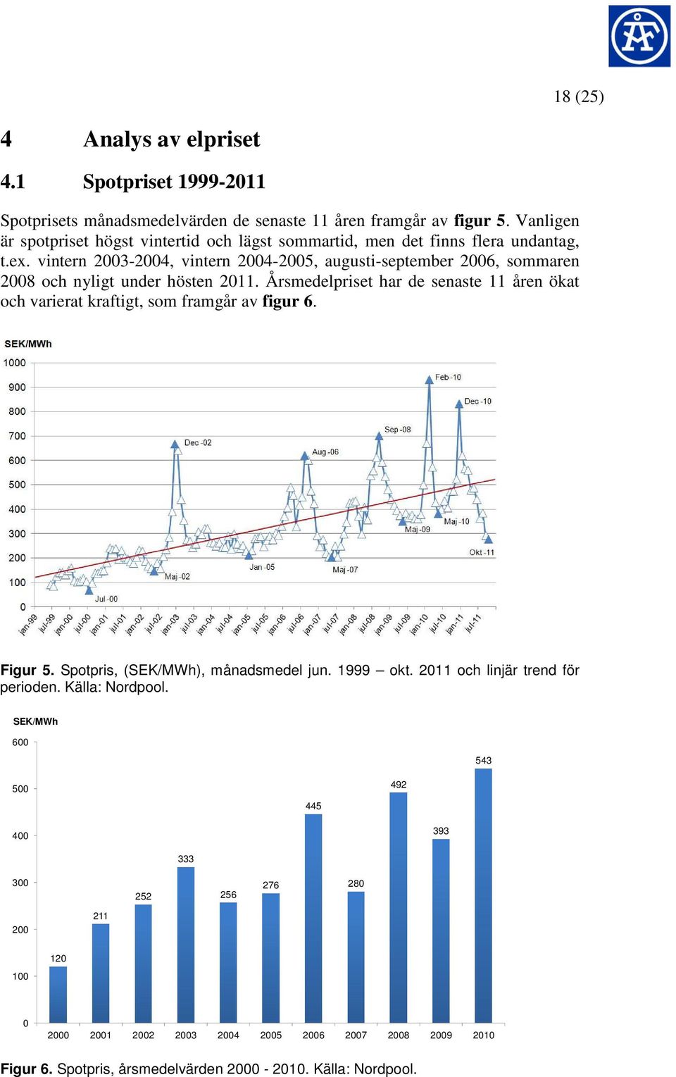 vintern 2003-2004, vintern 2004-2005, augusti-september 2006, sommaren 2008 och nyligt under hösten 2011.