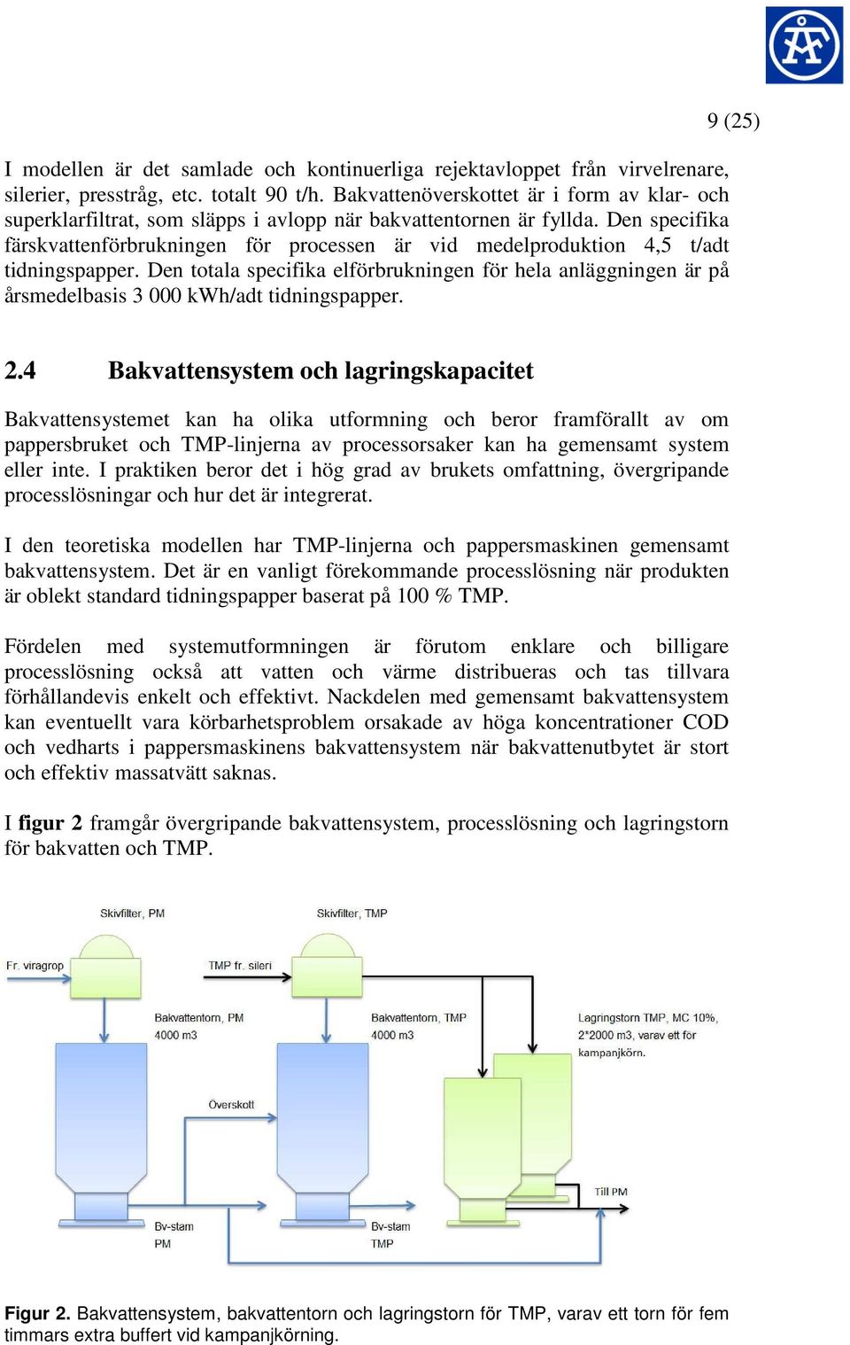 Den specifika färskvattenförbrukningen för processen är vid medelproduktion 4,5 t/adt tidningspapper.