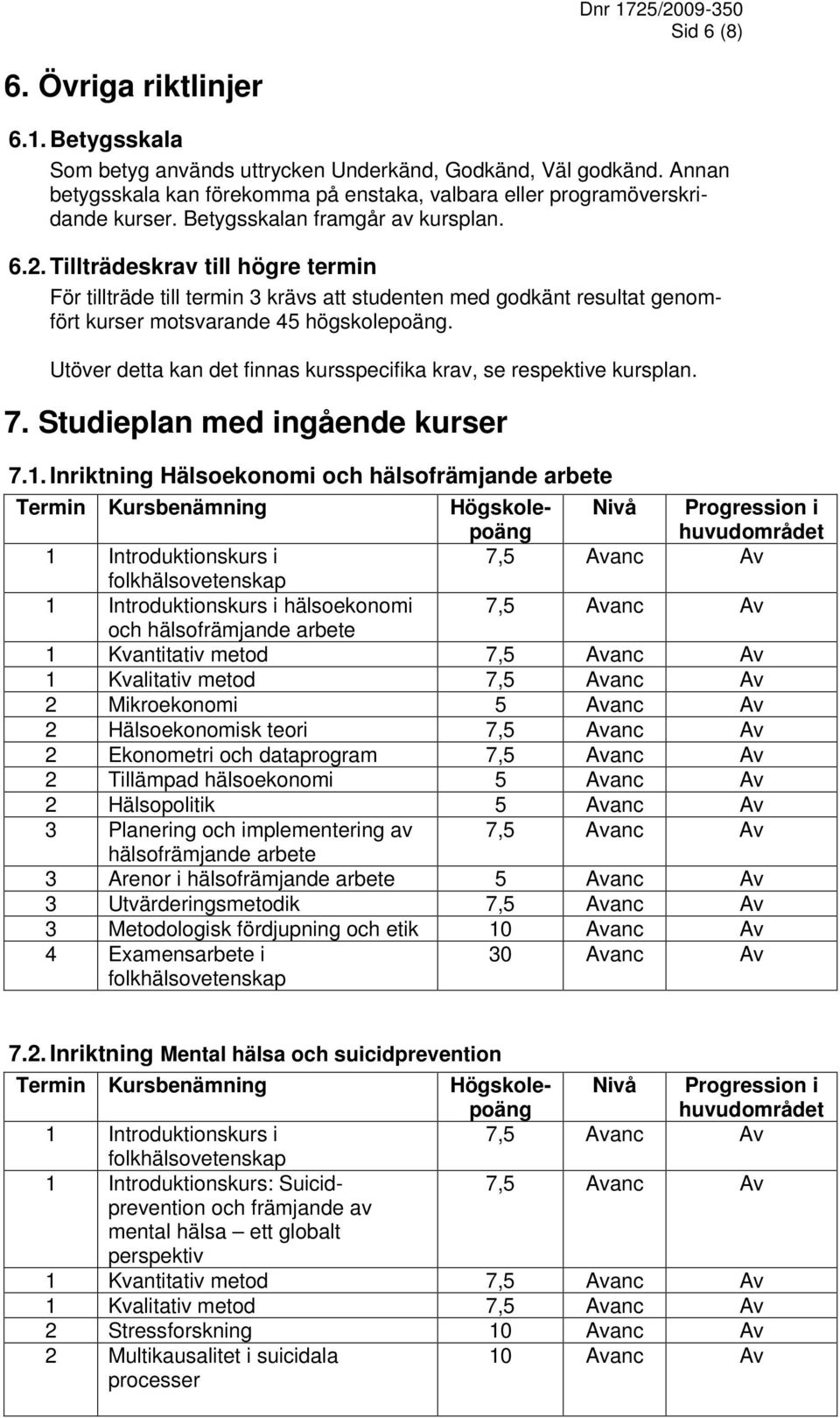 Utöver detta kan det finnas kursspecifika krav, se respektive kursplan. 7. Studieplan med ingående kurser 7.1.