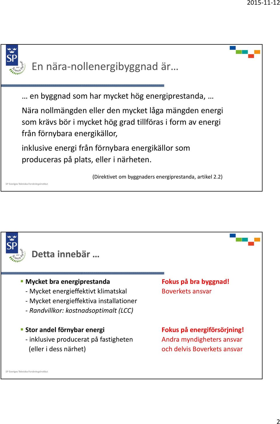 2) Detta innebär Mycket bra energiprestanda Fokus på bra byggnad!