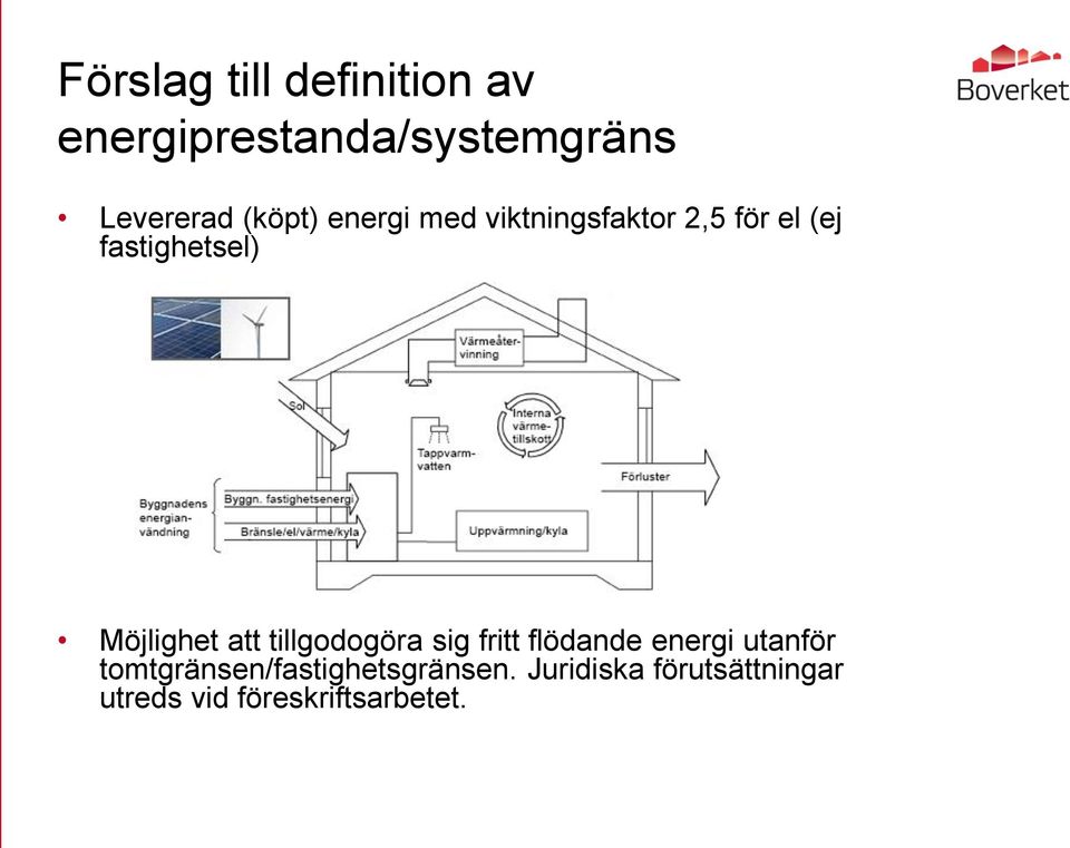 Möjlighet att tillgodogöra sig fritt flödande energi utanför