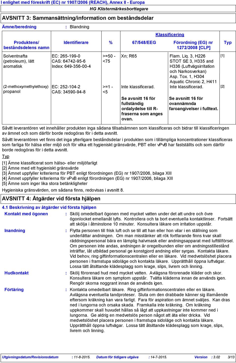 Identifierare % 67/548/EEG Förordning (EG) nr Typ 1272/2008 [CLP] Xn; R65 Flam. Liq. 3, H226 STOT SE 3, H335 and H336 (Luftvägsirritation och Narkosverkan) Asp. Tox.