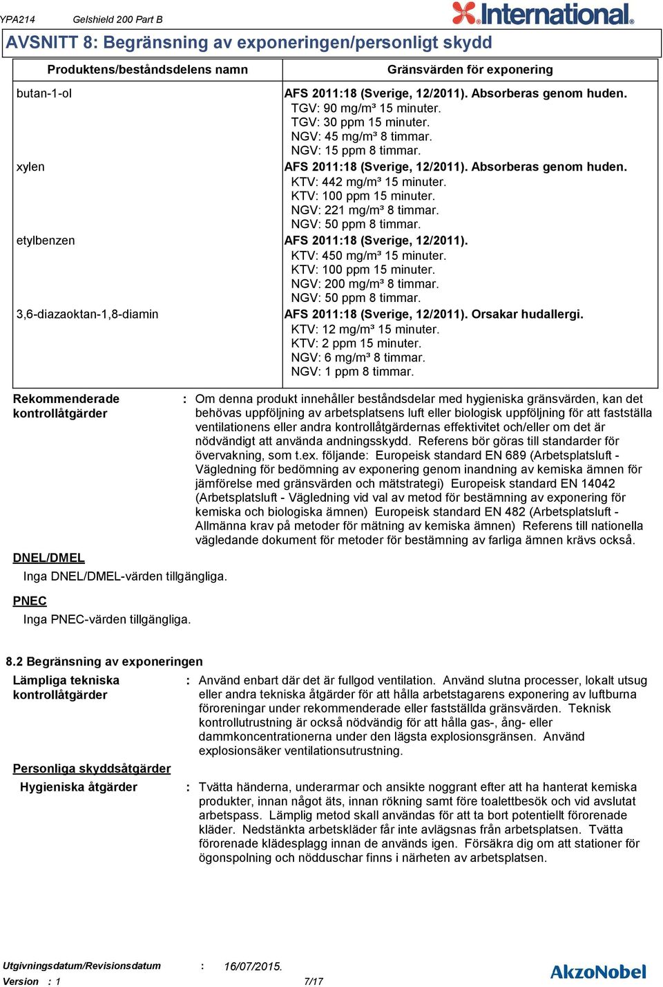 xylen AFS 201118 (Sverige, 12/2011). Absorberas genom huden. KTV 442 mg/m³ 15 minuter. KTV 100 ppm 15 minuter. NGV 221 mg/m³ 8 timmar. NGV 50 ppm 8 timmar. etylbenzen AFS 201118 (Sverige, 12/2011).