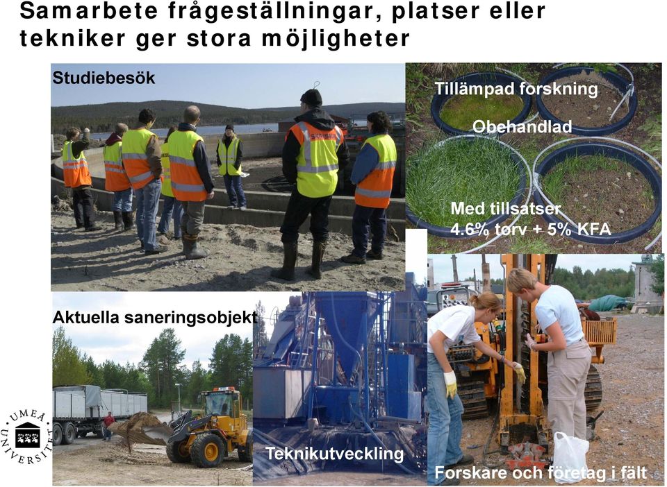 Obehandlad Med tillsatser 4.