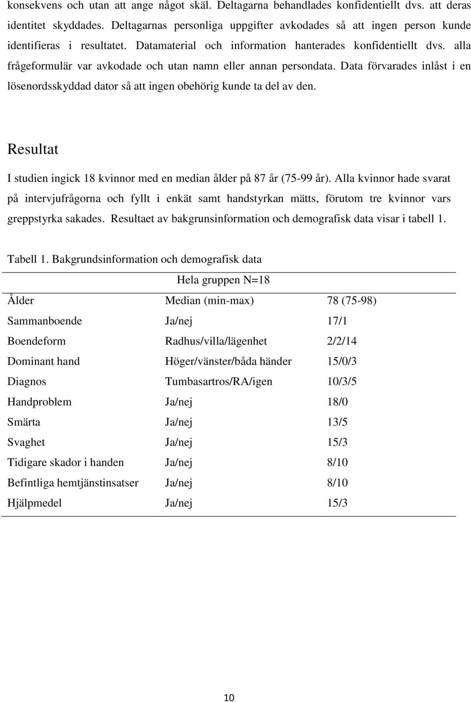 alla frågeformulär var avkodade och utan namn eller annan persondata. Data förvarades inlåst i en lösenordsskyddad dator så att ingen obehörig kunde ta del av den.