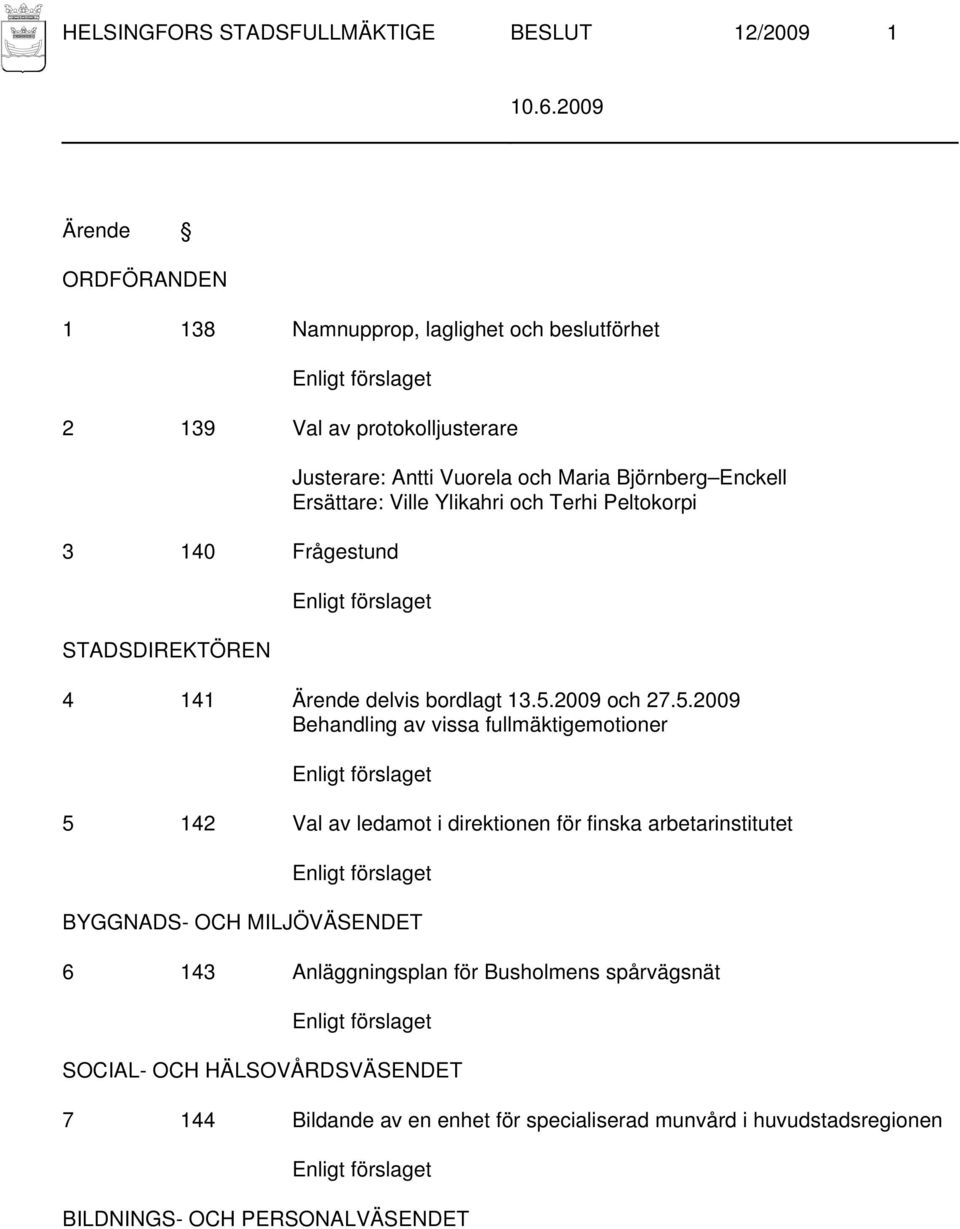 5.2009 Behandling av vissa fullmäktigemotioner 5 142 Val av ledamot i direktionen för finska arbetarinstitutet BYGGNADS- OCH MILJÖVÄSENDET 6 143 Anläggningsplan