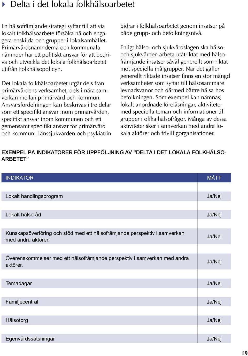 Det lokala folkhälsoarbetet utgår dels från primärvårdens verksamhet, dels i nära samverkan mellan primärvård och kommun.