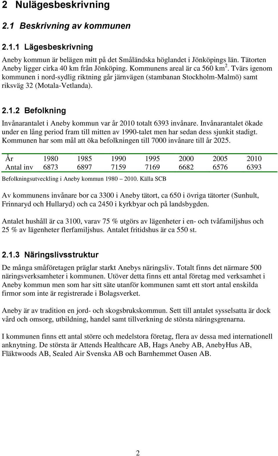 2 Befolkning Invånarantalet i Aneby kommun var år 2010 totalt 6393 invånare. Invånarantalet ökade under en lång period fram till mitten av 1990-talet men har sedan dess sjunkit stadigt.