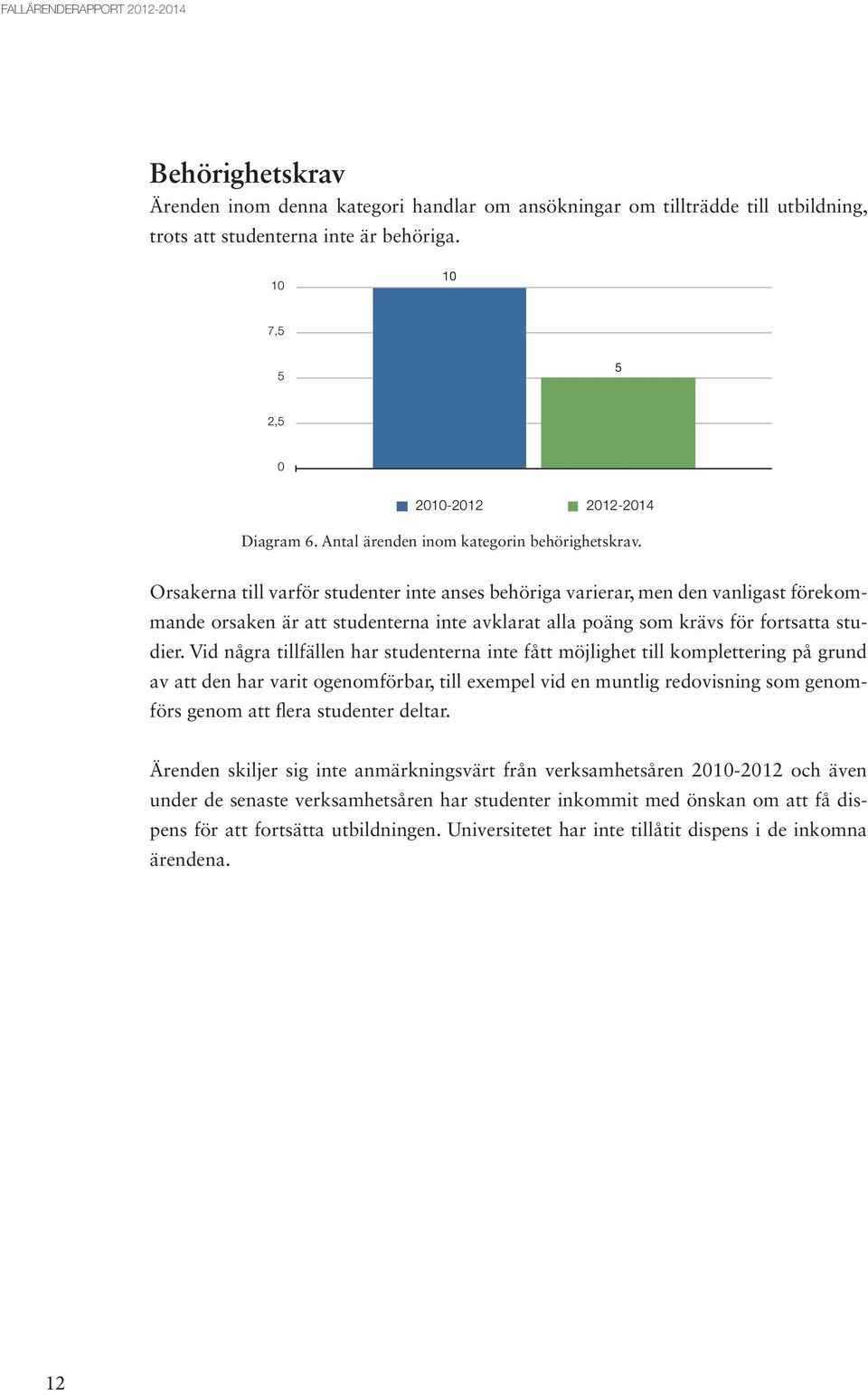 Orsakerna till varför studenter inte anses behöriga varierar, men den vanligast förekommande orsaken är att studenterna inte avklarat alla poäng som krävs för fortsatta studier.