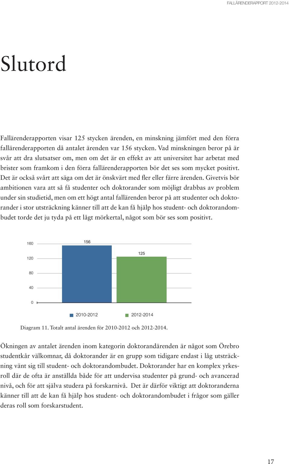 som mycket positivt. 2010-2012 156 2012-2014 125 Det är också svårt att säga om det är önskvärt med fler eller färre ärenden.