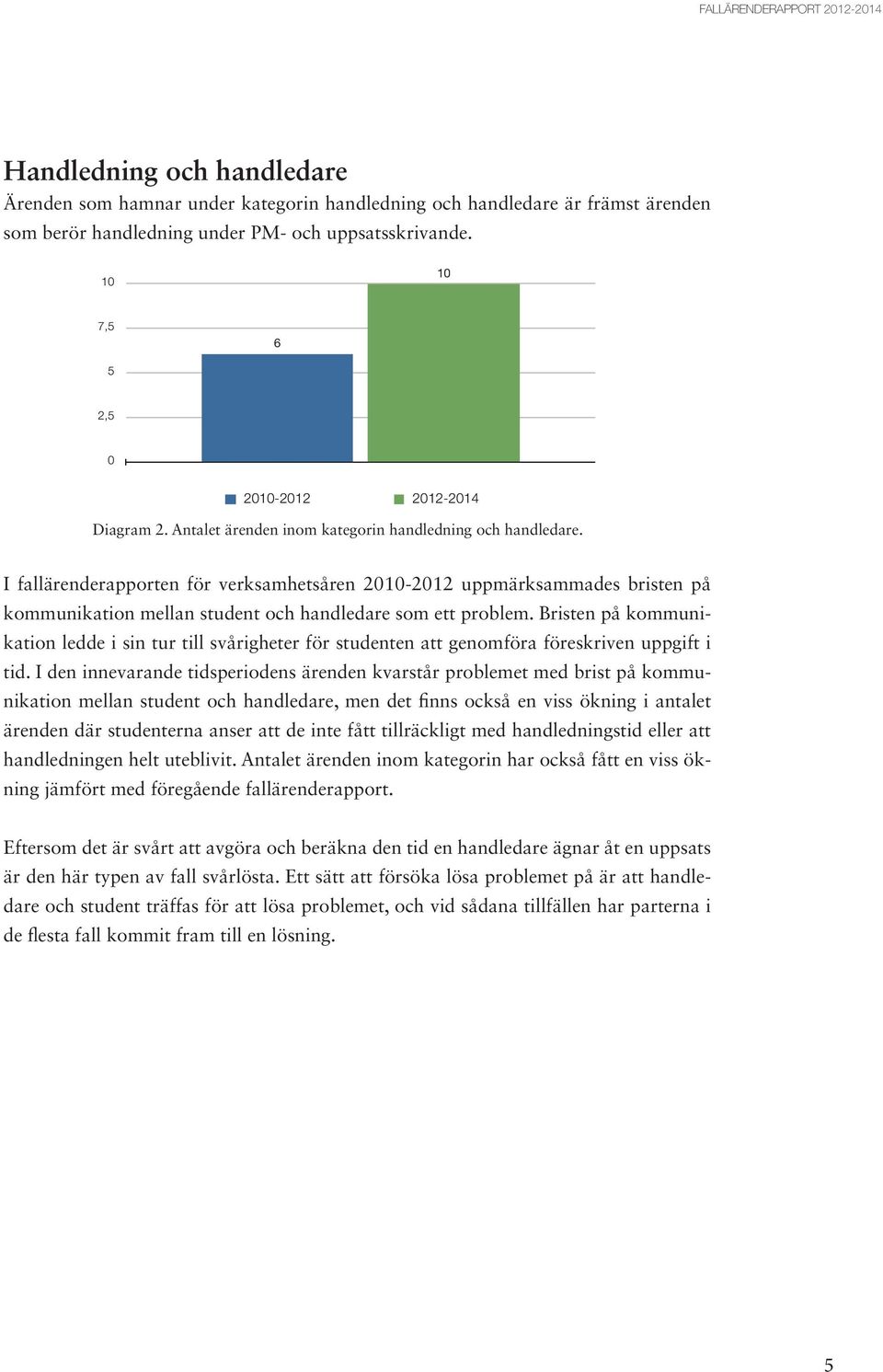 I fallärenderapporten för verksamhetsåren 2010-2012 uppmärksammades bristen på kommunikation mellan student och handledare som ett problem.