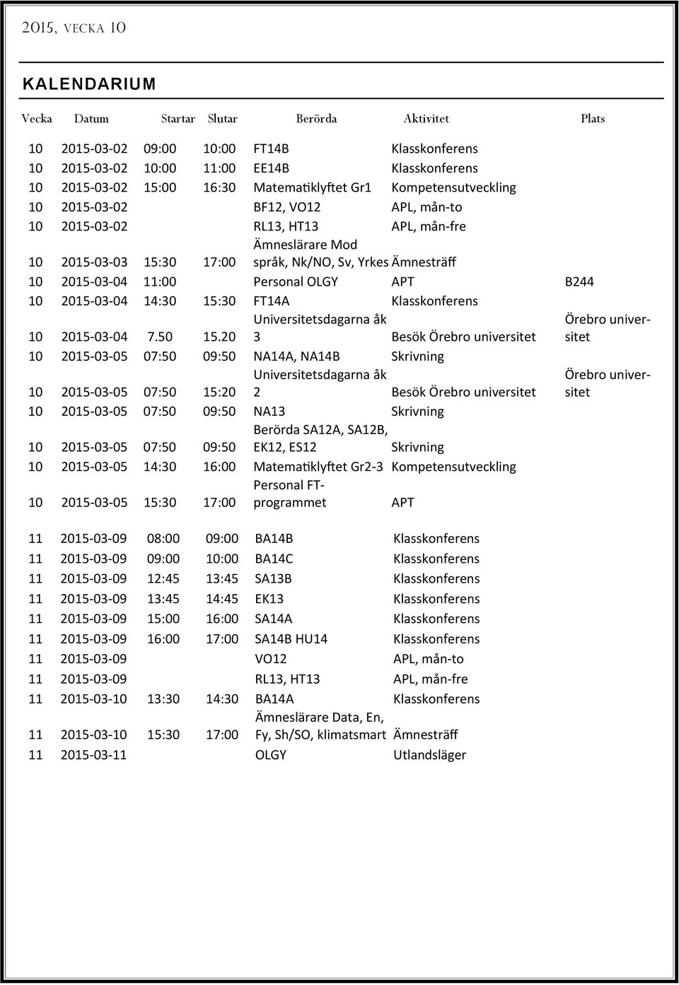 Personal OLGY APT B244 10 2015 03 04 14:30 15:30 FT14A Klasskonferens 10 2015 03 04 7.50 15.