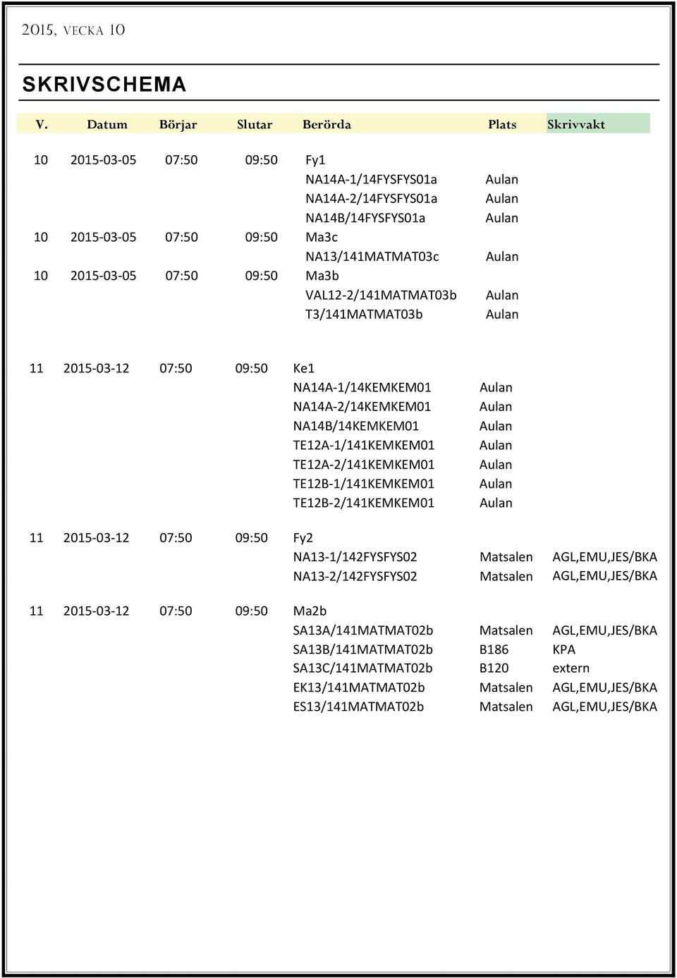 05 07:50 09:50 Ma3b VAL12 2/141MATMAT03b T3/141MATMAT03b 11 2015 03 12 07:50 09:50 Ke1 NA14A 1/14KEMKEM01 NA14A 2/14KEMKEM01 NA14B/14KEMKEM01 TE12A 1/141KEMKEM01 TE12A 2/141KEMKEM01 TE12B