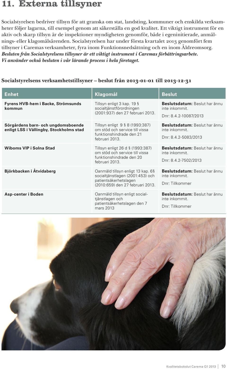 Socialstyrelsen har under första kvartalet 2013 genomfört fem tillsyner i Caremas verksamheter, fyra inom Funktionsnedsättning och en inom Äldreomsorg.