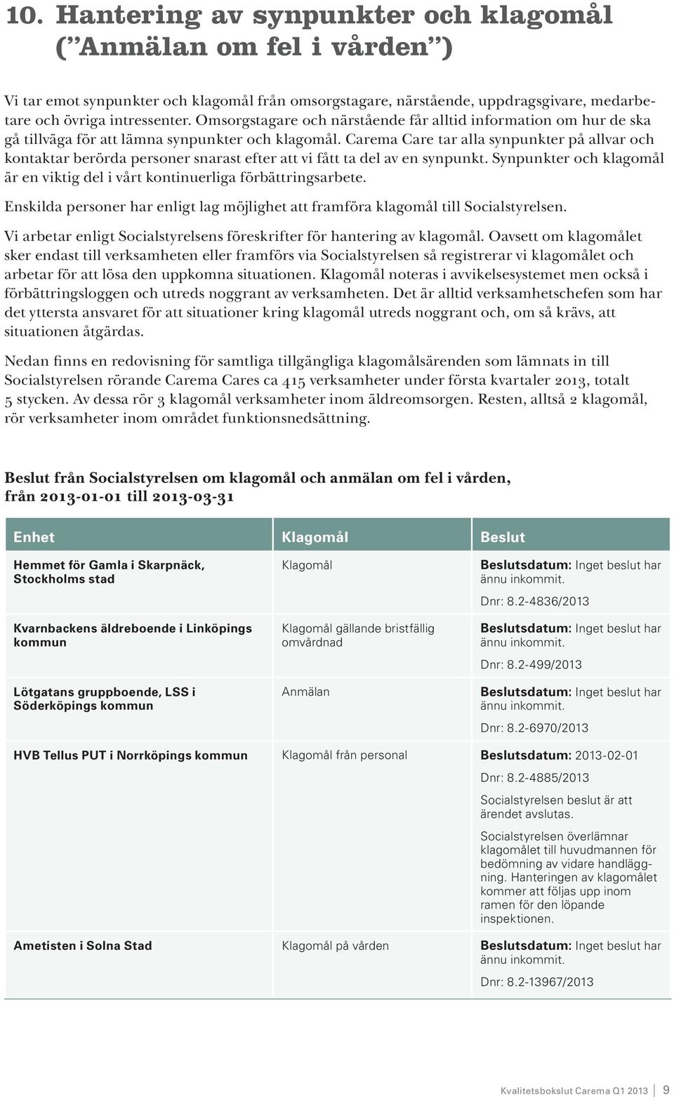 Carema Care tar alla synpunkter på allvar och kontaktar berörda personer snarast efter att vi fått ta del av en synpunkt.