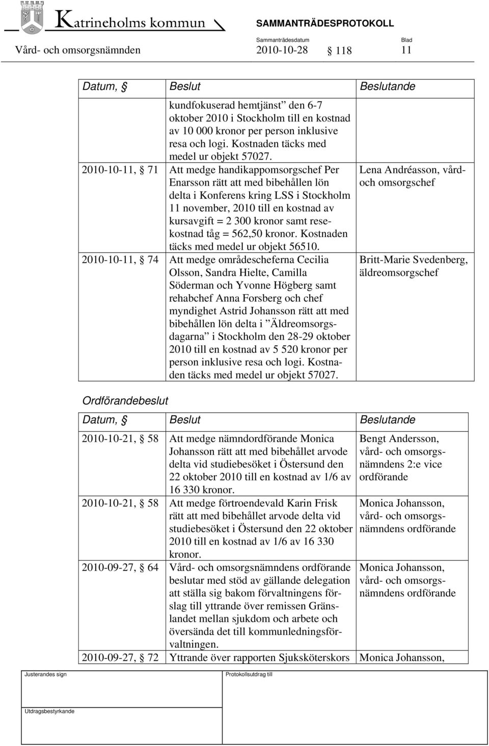 2010-10-11, 71 Att medge handikappomsorgschef Per Enarsson rätt att med bibehållen lön delta i Konferens kring LSS i Stockholm 11 november, 2010 till en kostnad av kursavgift = 2 300 kronor samt