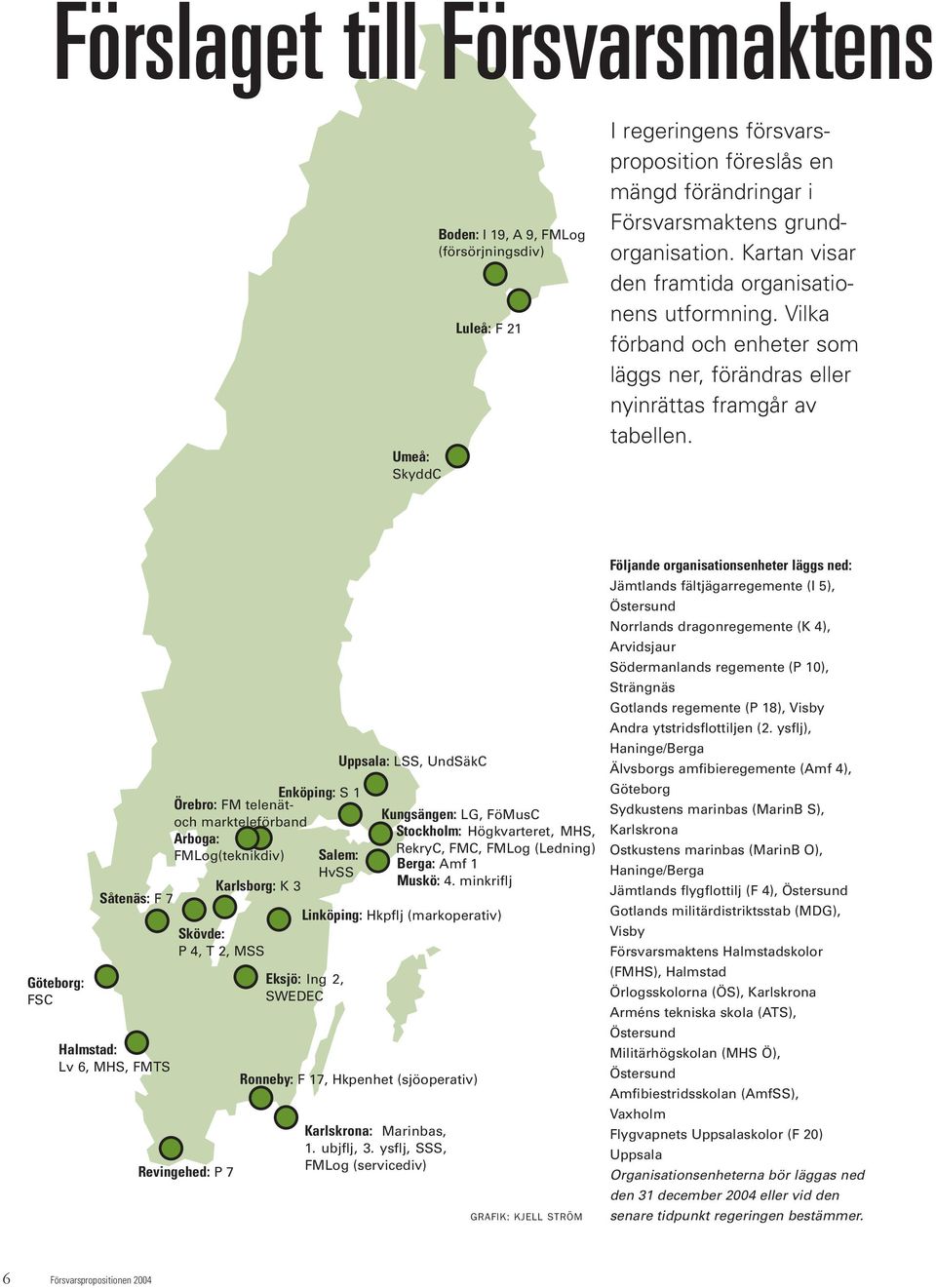 Göteborg: FSC Såtenäs: F 7 Halmstad: Lv 6, MHS, FMTS Örebro: FM telenätoch markteleförband Arboga: FMLog(teknikdiv) Skövde: P 4, T 2, MSS Revingehed: P 7 Karlsborg: K 3 Enköping: S 1 Salem: HvSS