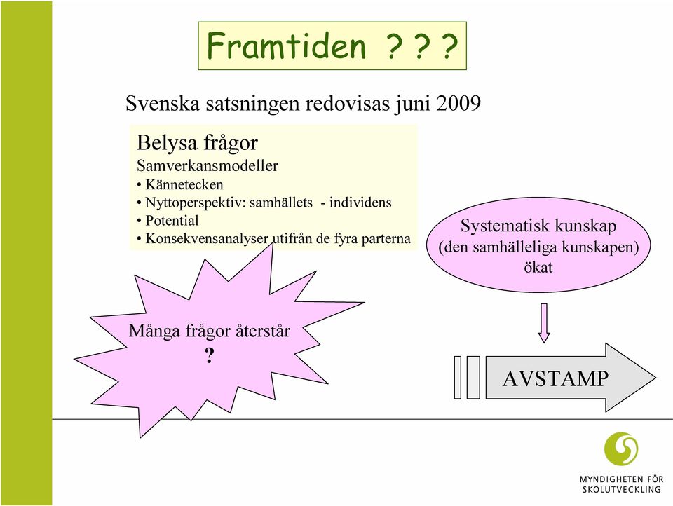 Samverkansmodeller Kännetecken Nyttoperspektiv: samhällets -