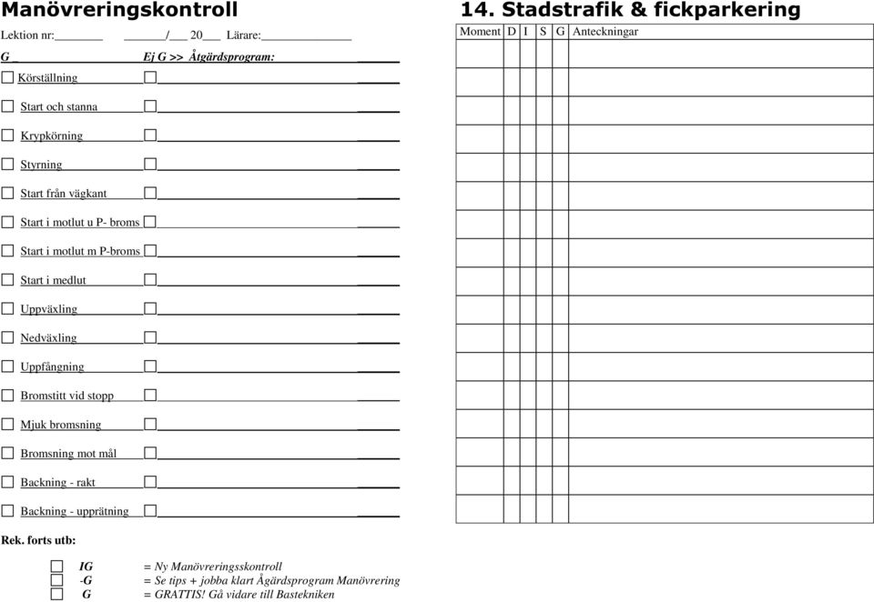 Start i medlut Uppväxling Nedväxling Uppfångning Bromstitt vid stopp Mjuk bromsning Bromsning mot mål Backning -