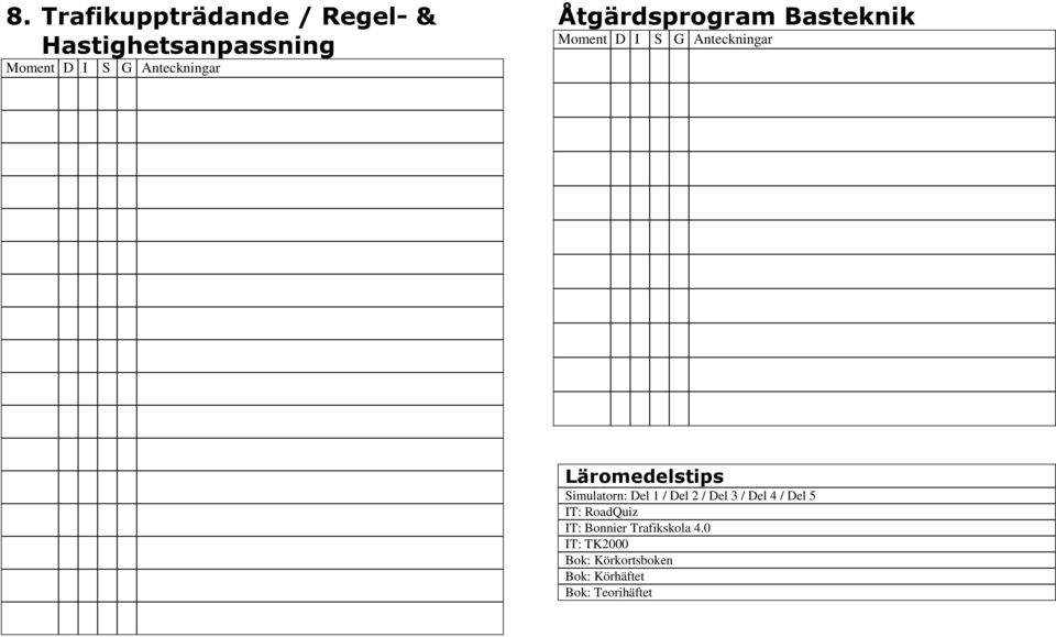 Bonnier Trafikskola 4.