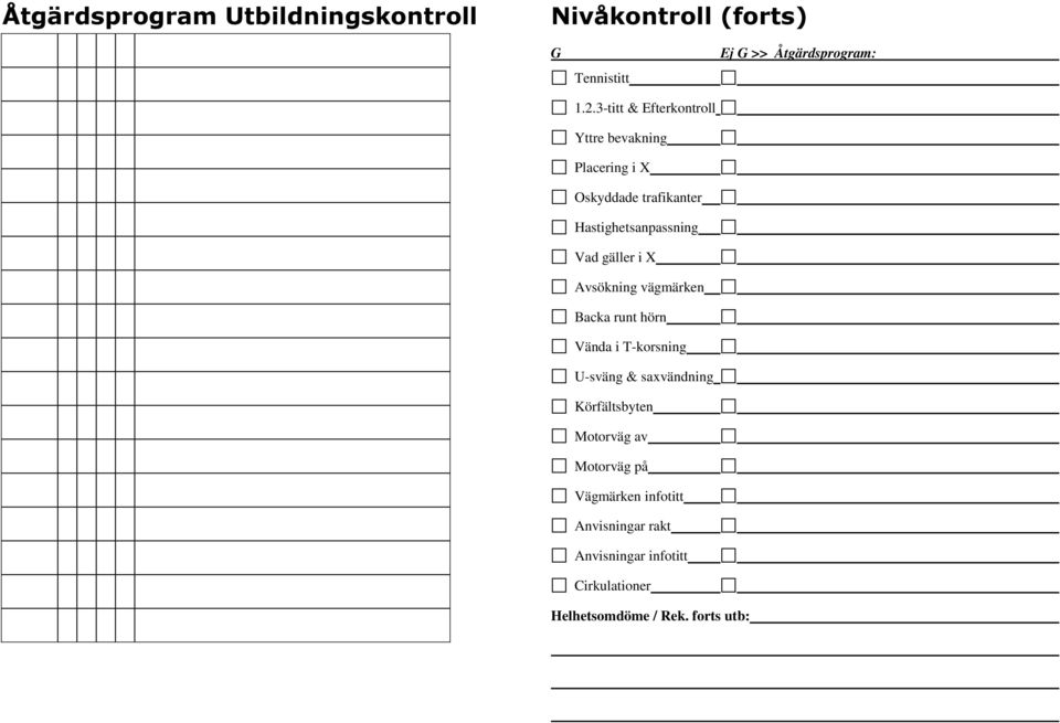 Hastighetsanpassning Vad gäller i X Avsökning vägmärken Backa runt hörn Vända i T-korsning