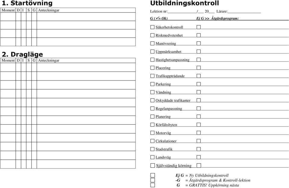 Oskyddade trafikanter Regelanpassning Planering Körfältsbyten Motorväg Cirkulationer Stadstrafik