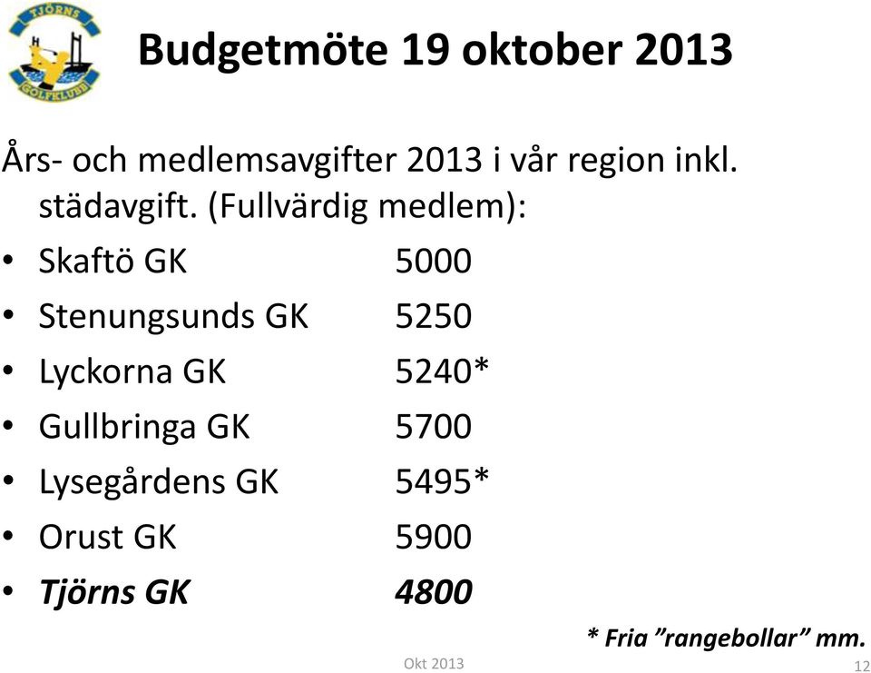 (Fullvärdig medlem): Skaftö GK 5000 Stenungsunds GK 5250 Lyckorna