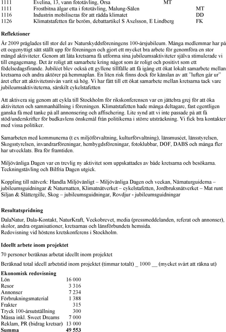 Många medlemmar har på ett oegenyttigt sätt ställt upp för föreningen och gjort ett mycket bra arbete för genomföra en stor mängd aktiviteter.