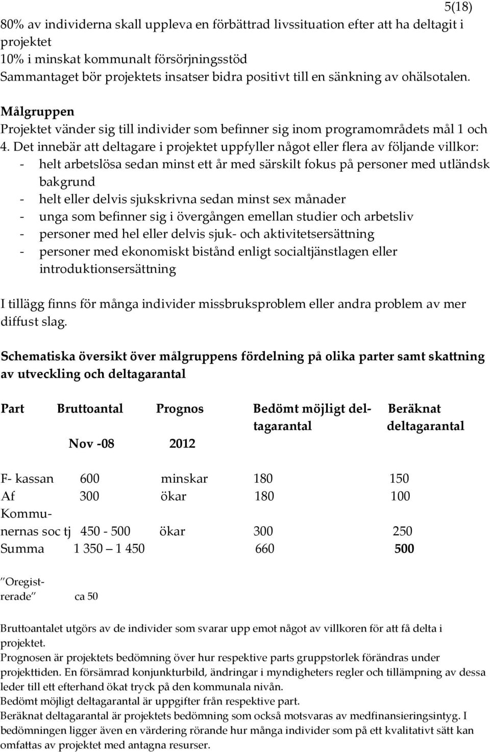 Det innebär att deltagare i projektet uppfyller något eller flera av följande villkor: - helt arbetslösa sedan minst ett år med särskilt fokus på personer med utländsk bakgrund - helt eller delvis