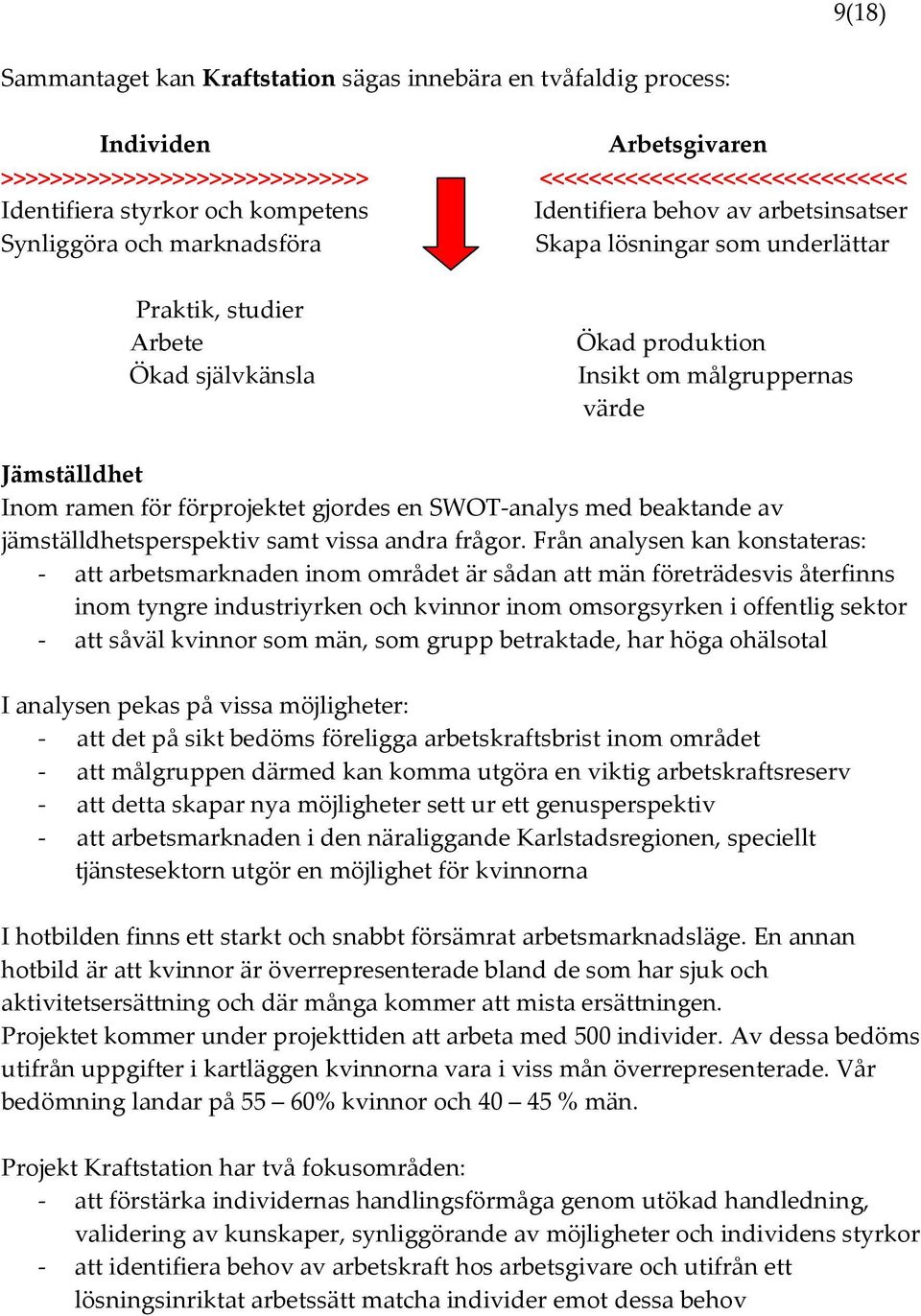 Inom ramen för förprojektet gjordes en SWOT-analys med beaktande av jämställdhetsperspektiv samt vissa andra frågor.