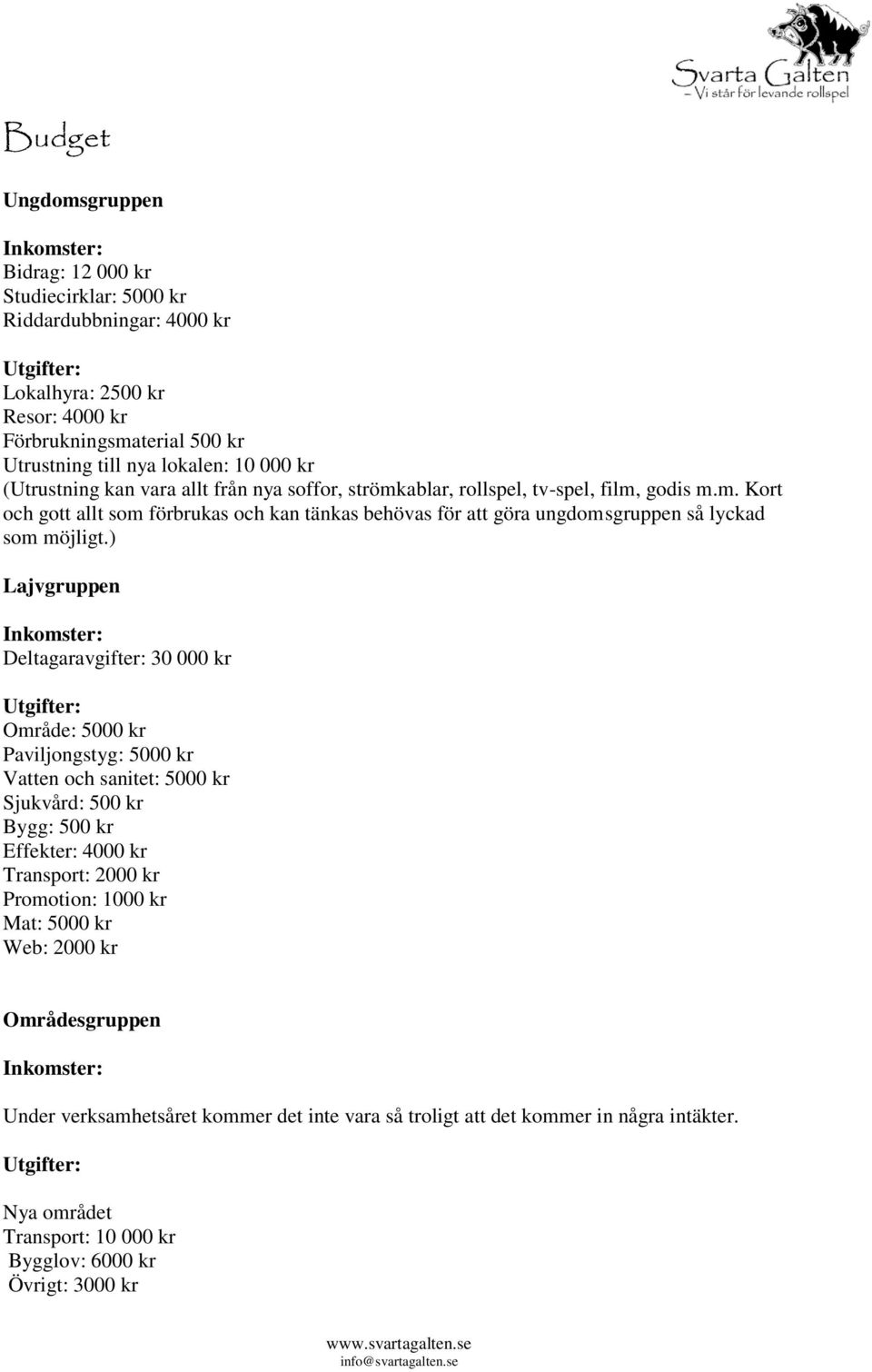 ) Lajvgruppen Inkomster: Deltagaravgifter: 30 000 kr Område: 5000 kr Paviljongstyg: 5000 kr Vatten och sanitet: 5000 kr Sjukvård: 500 kr Bygg: 500 kr Effekter: 4000 kr Transport: 2000 kr Promotion: