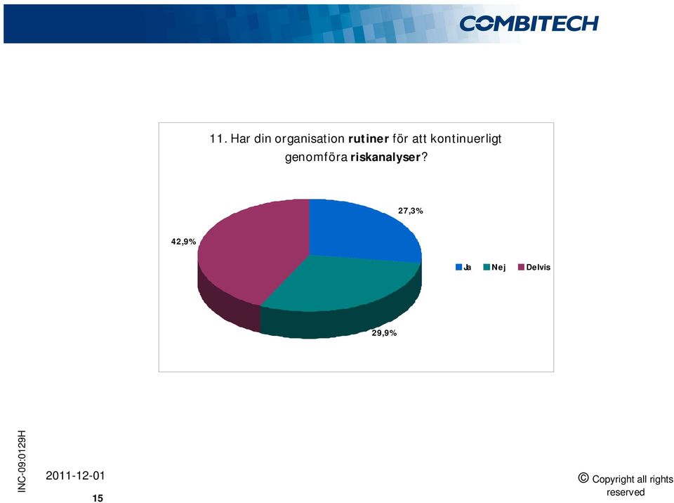 kontinuerligt genomföra