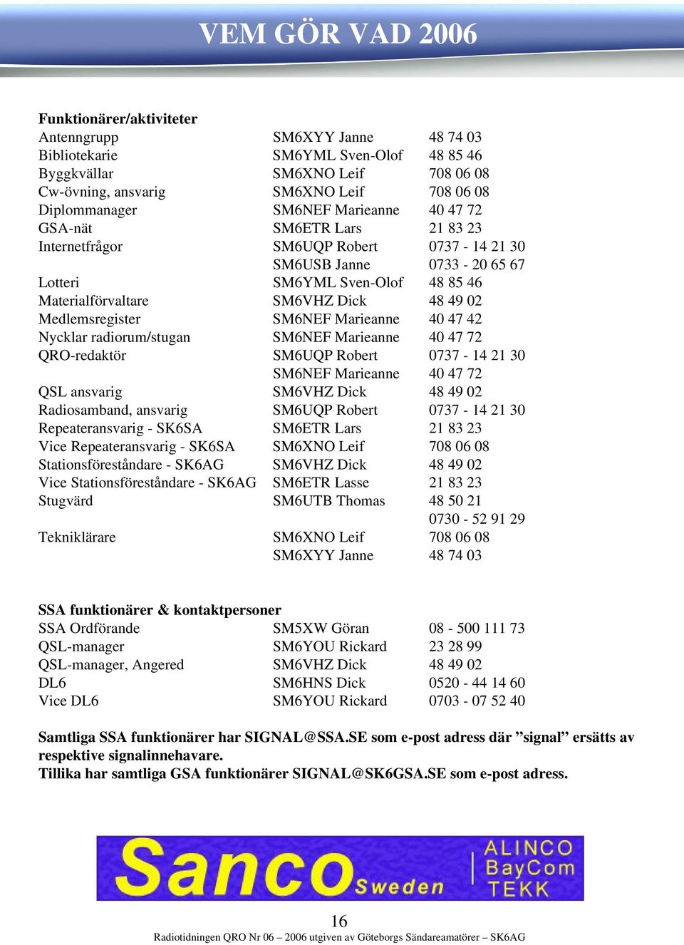 Dick 48 49 02 Medlemsregister SM6NEF Marieanne 40 47 42 Nycklar radiorum/stugan SM6NEF Marieanne 40 47 72 QRO-redaktör SM6UQP Robert 0737-14 21 30 SM6NEF Marieanne 40 47 72 QSL ansvarig SM6VHZ Dick