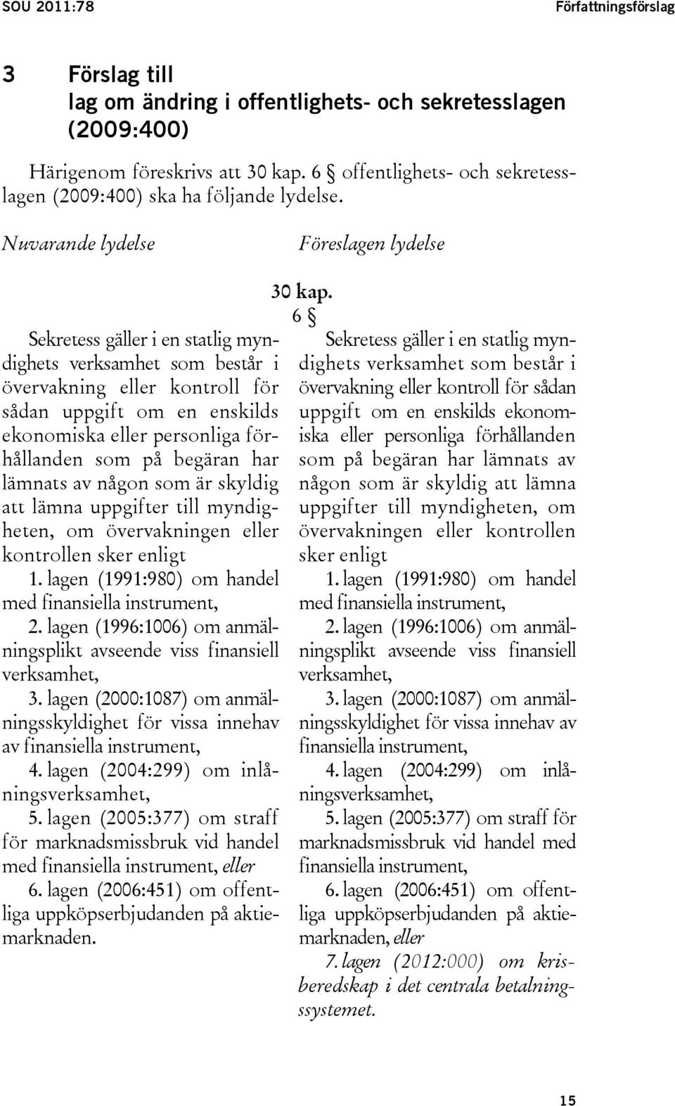 Nuvarande lydelse Föreslagen lydelse Sekretess gäller i en statlig myndighets verksamhet som består i övervakning eller kontroll för sådan uppgift om en enskilds ekonomiska eller personliga